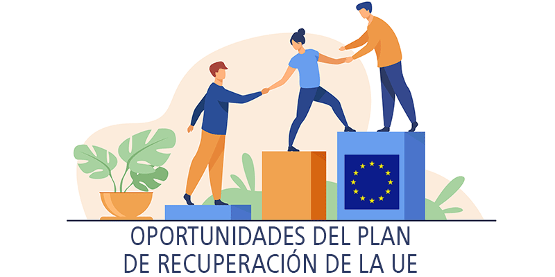 OPORTUNIDADES DEL PLAN DE RECUPERACIÓN DE LA UE